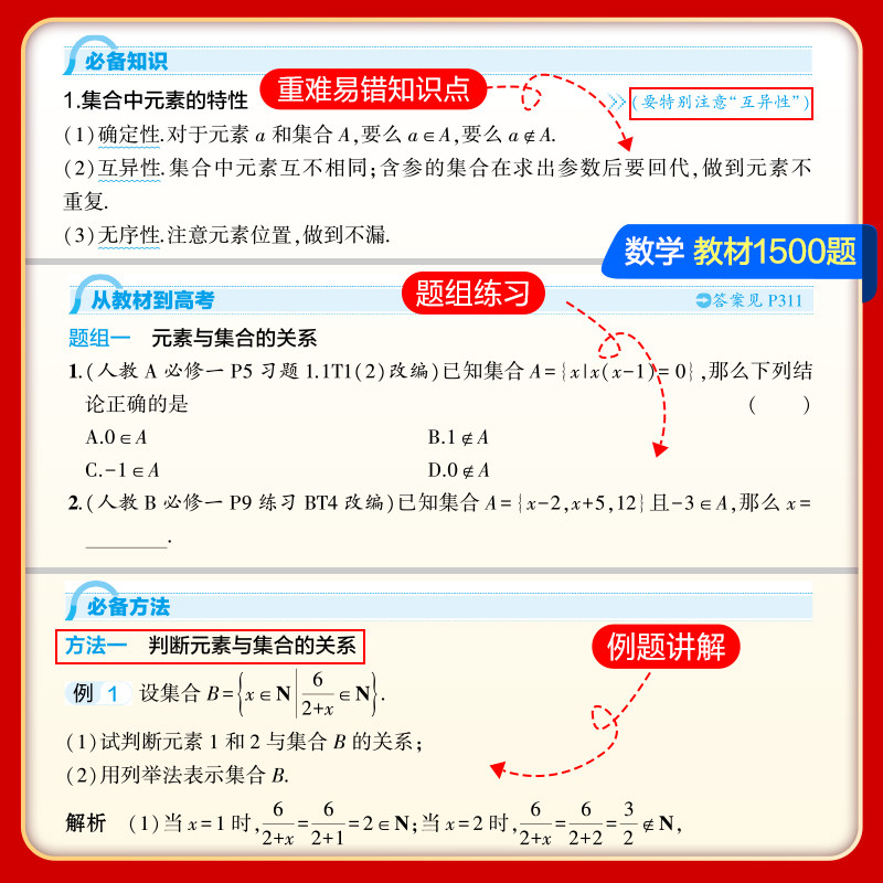 2027新版53基础题五三高考物理化学生物语文英语政治历史地理基础2000题数学五三真题卷练习题教辅高一高二高三真题高中复习资料书