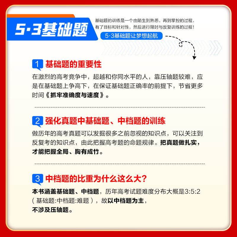 2027新版53基础题五三高考物理化学生物语文英语政治历史地理基础2000题数学五三真题卷练习题教辅高一高二高三真题高中复习资料书