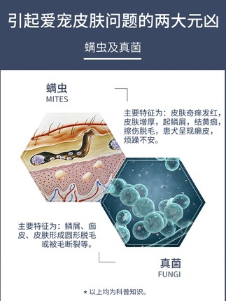 那非普药浴狗狗皮肤病真菌宠物猫癣藓沐浴露药浴猫菲普非普dcvet - 图0