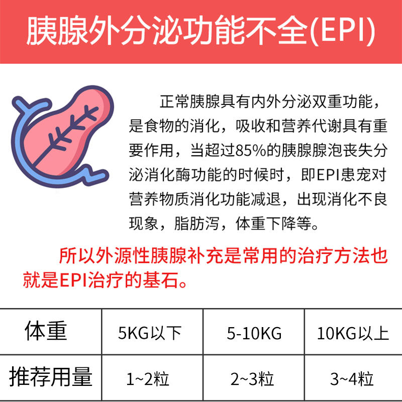 胰宝胶囊宠物狗猫用胰消化素狗狗猫咪胰腺炎犬用台湾宠胰宝胰酶-图1