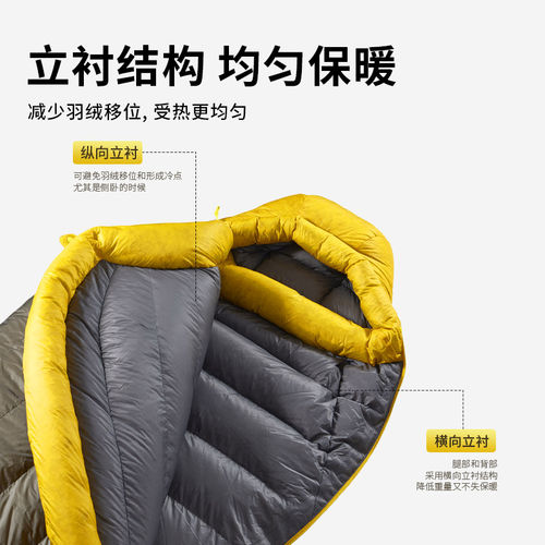 新款sea to summit羽绒睡袋Spark超轻保暖鹅绒户外徒步单人睡袋 - 图0