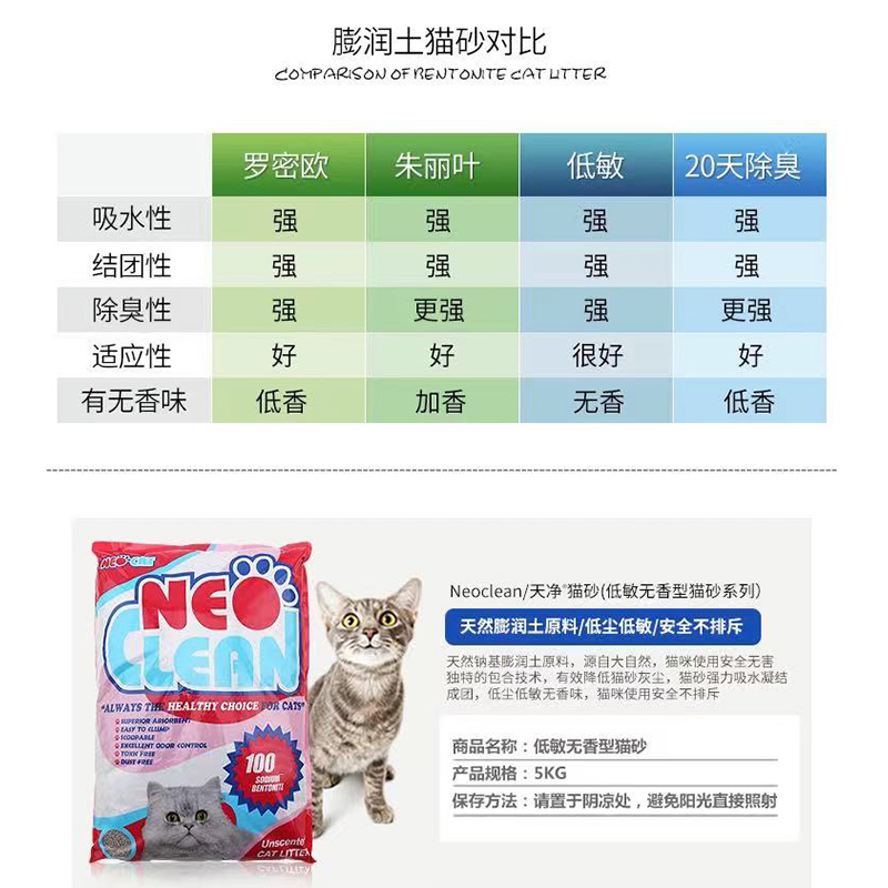 麦芽熊/NEO结团猫砂/低敏凝结系列土砂/5KG膨润土砂多省包邮 - 图0