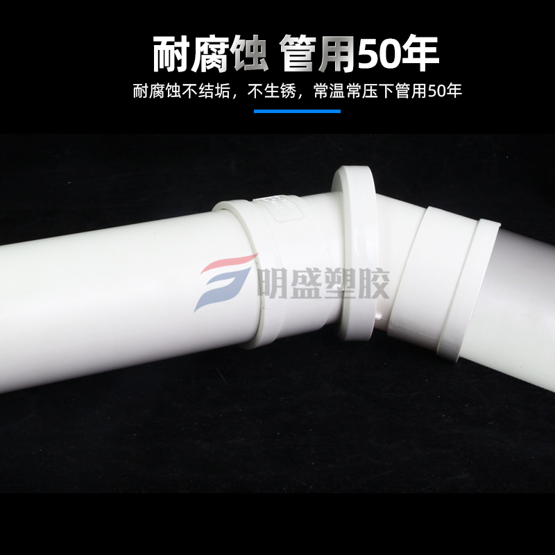 PVC万向旋转直接360旋转弯头小角度排水管微偏接头50 75 110 160 - 图1