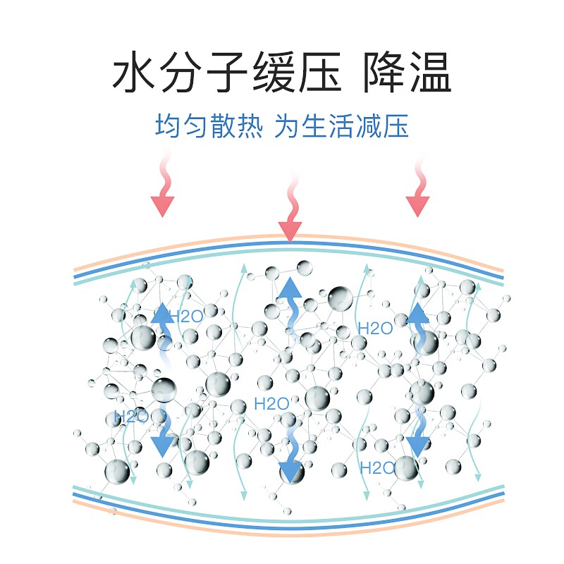  优尚家居冰垫