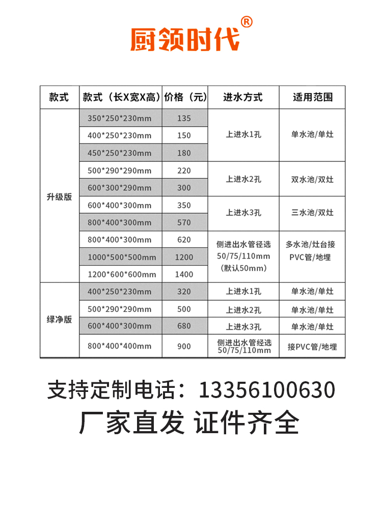 商用油水分离器不锈钢地埋式隔油池餐饮饭店厨房油污过滤环评认证 - 图1