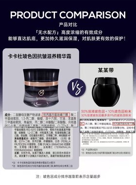 卡卡杜玻色因抗皱面霜
