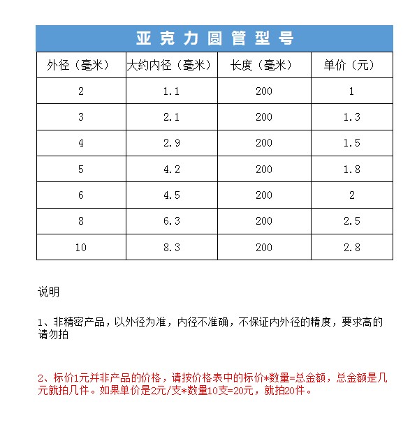 圣多美 亚克力管 空心管PMMA有机玻璃管 透明2/3/4/5/6/8/10mm - 图0