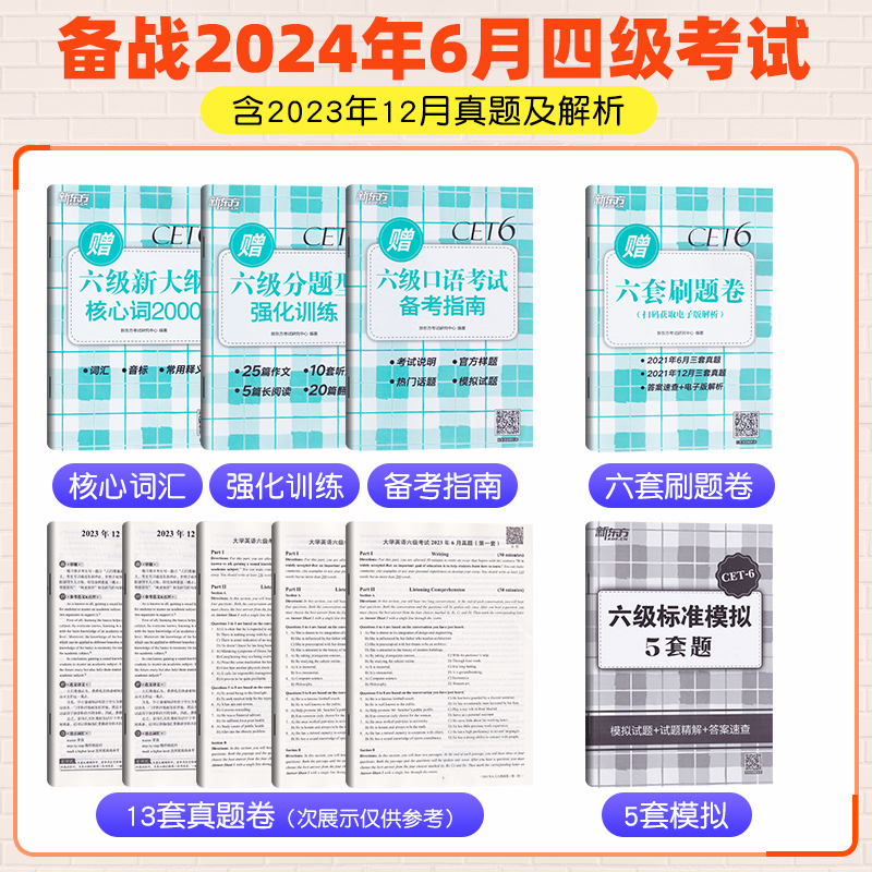 备考2024年6月新东方大学英语六级考试超详解真题+模拟 历年标准试卷解析视频讲解英语6级词汇乱序便携高频单词翻译核心词汇书四级 - 图1