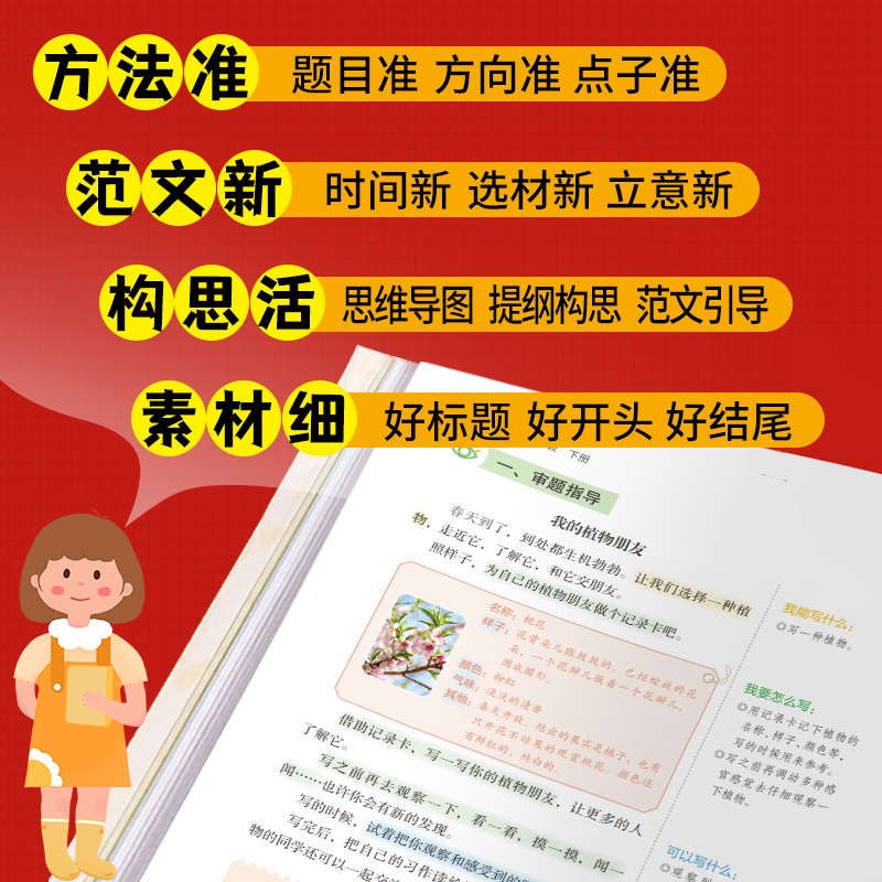 2025春版开心同步作文三年级下册上册四五六年级一二年级同步看图写话语文人教版小学生五感法写作素材大全阅读理解答题模板训练书