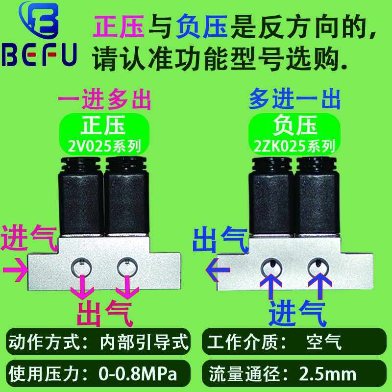 气动2V025-08含汇流板常闭型 单电控开关通断 多路式电磁阀组合,淘宝优惠券,粉丝福利购,淘宝优惠卷