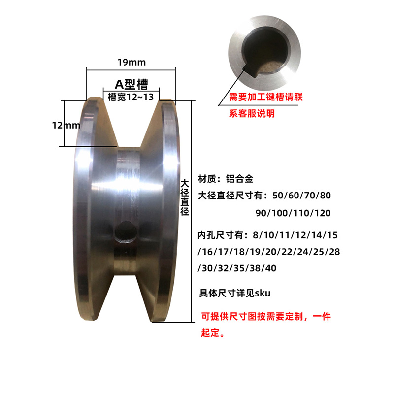 皮带轮单槽O型A型B型M型Z型内径8 10 12 15 25电动机三角带轮大全