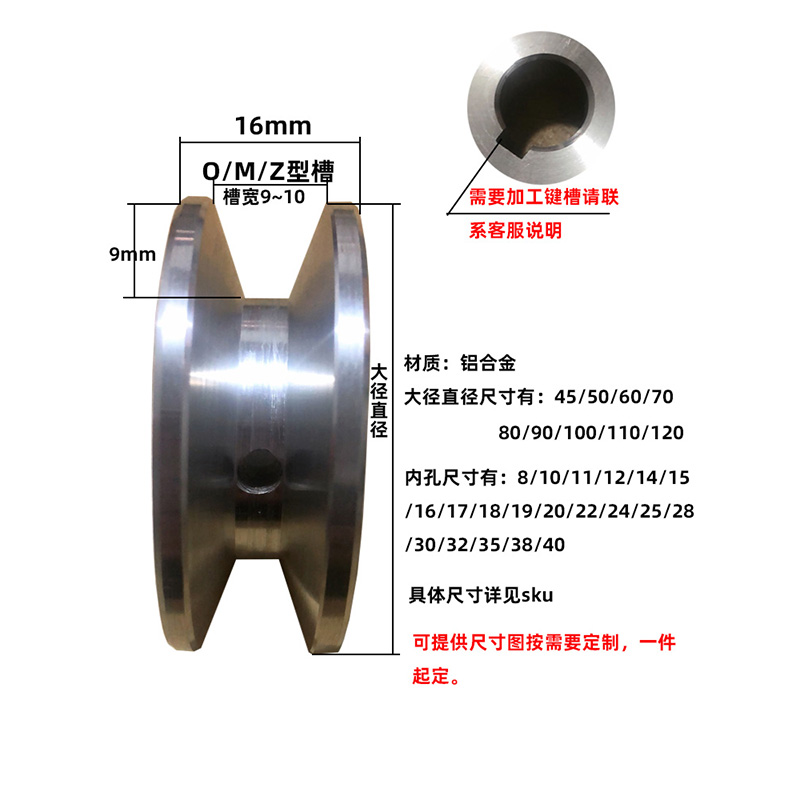 皮带轮单槽O型A型B型M型Z型内径8 10 12 15 25电动机三角带轮大全 - 图2