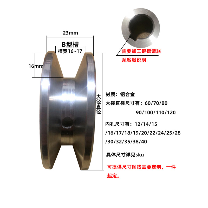 皮带轮单槽O型A型B型M型Z型内径8 10 12 15 25电动机三角带轮大全 - 图1