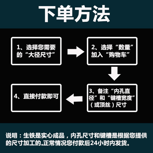 皮带轮a型双槽 外径60-220铸铁发电机三角带轮内孔24 25 28 30 - 图1
