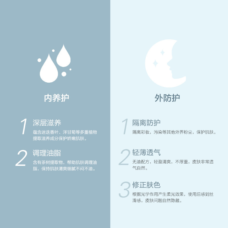 【抢先加购】菲诗小铺可爱2支隔离霜 The Face Shop化妆品隔离/妆前