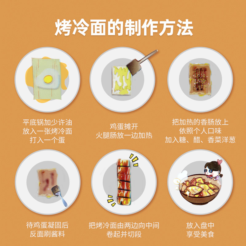 东北正宗奥斯托马烤冷面带酱料600g冷面片正宗手抓饼早餐家用东北-图1