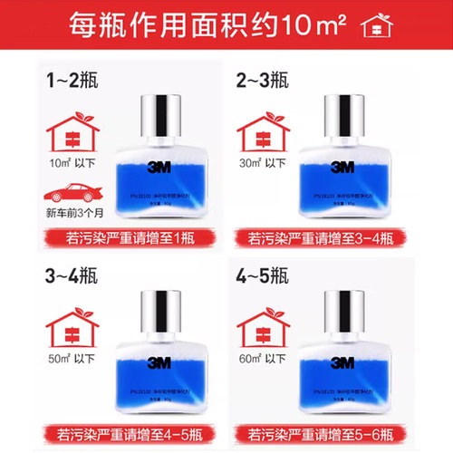 3M甲醛清除剂车用新房装修家用去甲醛新车除异味专用清新净化剂 - 图2