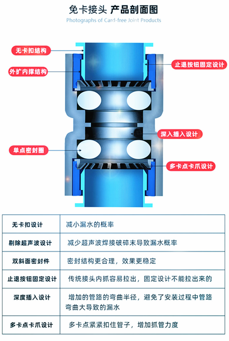 一体连体进水三通球阀开关阀门4分转2分PE管子纯水机净水器塑料配 - 图2