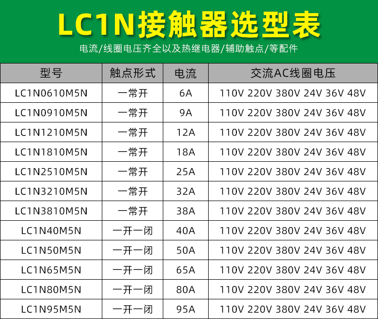 施耐德220V接触器LC1N0910M5N 1210Q5N2501F3210B0610CC1810E3810