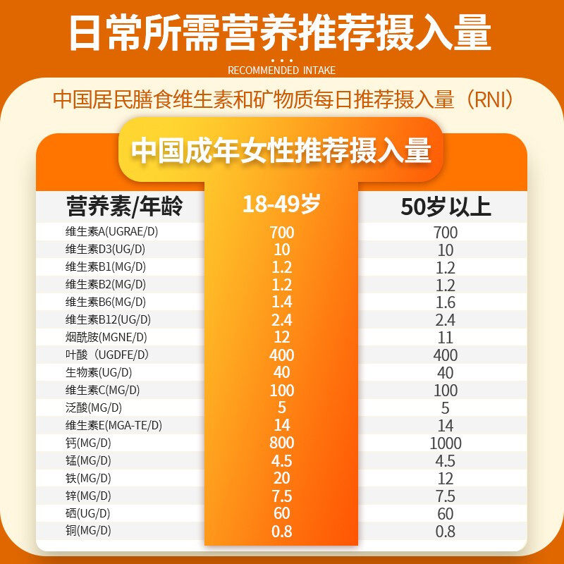 仁和维生素b1 b2 b6维生素c咀嚼片 佳禾食品维生素/复合维生素
