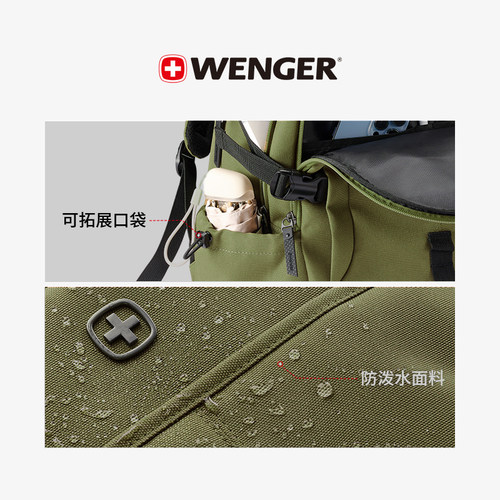 Wenger/威戈双肩背包瑞士军刀男士电脑书包商务女通勤出差大容量 - 图3