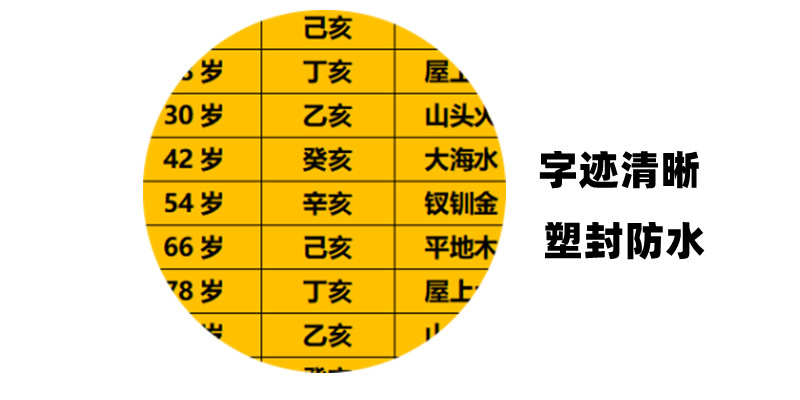 新款2024年十二生肖属相年龄对照表六十花甲子纪年纳音表塑封防水 - 图0