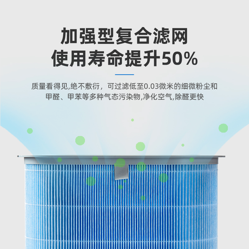 适配智米小米米家新风机壁挂立式空调滤芯A1-150/G1-300 C1过滤网 - 图0