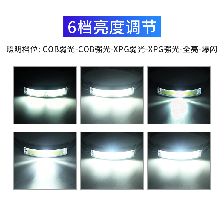 跨境新款T-ypec充电双光源露营夜跑步头戴式10w超亮泛光感应头灯 - 图1