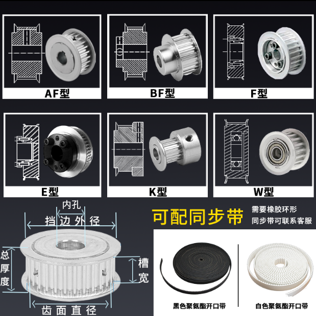 非标定做同步轮 现货同步带轮高精度加工S2M S3M S5M S8M L T10 H