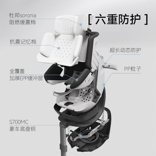 HBR虎贝尔E360pro旋转儿童安全座椅0-12岁婴儿宝宝车载isofix通风 - 图2