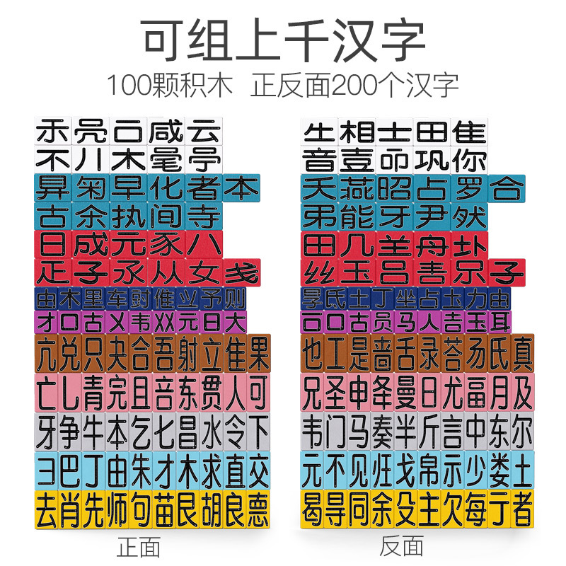 木制双面偏旁汉字组合认知多米诺骨牌积木 蒙氏儿童早教益智玩具 - 图1