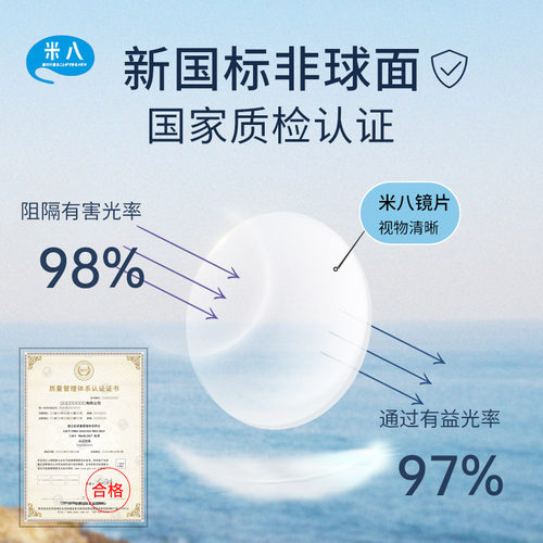米八光学眼镜非球面近视抗疲劳防辐射耐磨翡翠绿膜加硬树脂镜片 - 图2