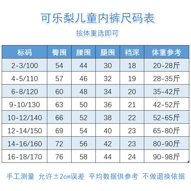 可乐梨儿童内裤女孩平角裤女童男童学生棉四角裤婴儿宝宝韩版短裤 - 图1