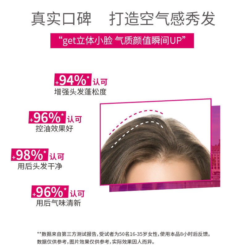 batiste碧缇丝免水洗发干发喷雾 科雷家居洗发水