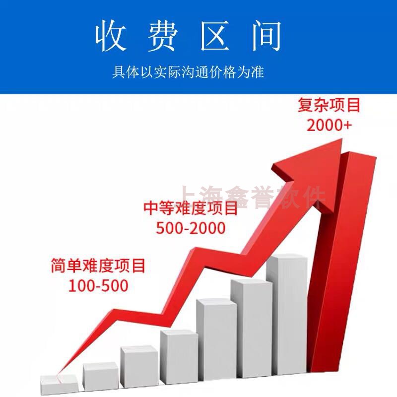 计算机程序设计网站爬虫工具java代做定制桌面系统vueJSP二次开发 - 图2