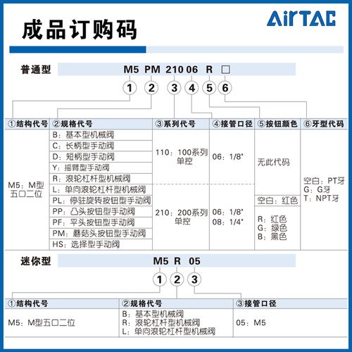 亚德客平头急停手动按钮蘑菇头机械阀M5PP/PM/PL/PF/HS 110/210 - 图0