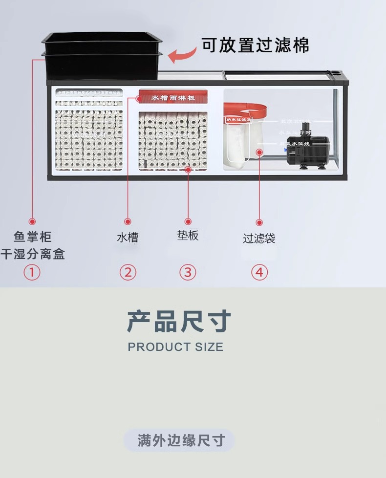 鱼缸干湿分离盒溢流河漏水盒过滤设备龙鱼底滤过滤盒上过滤盒-图1