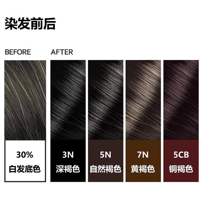 纳梦莎韩国进口Natimonde墨鱼染发剂膏纯天然植物焗油护发无刺激,淘宝优惠券,粉丝福利购,淘宝优惠卷