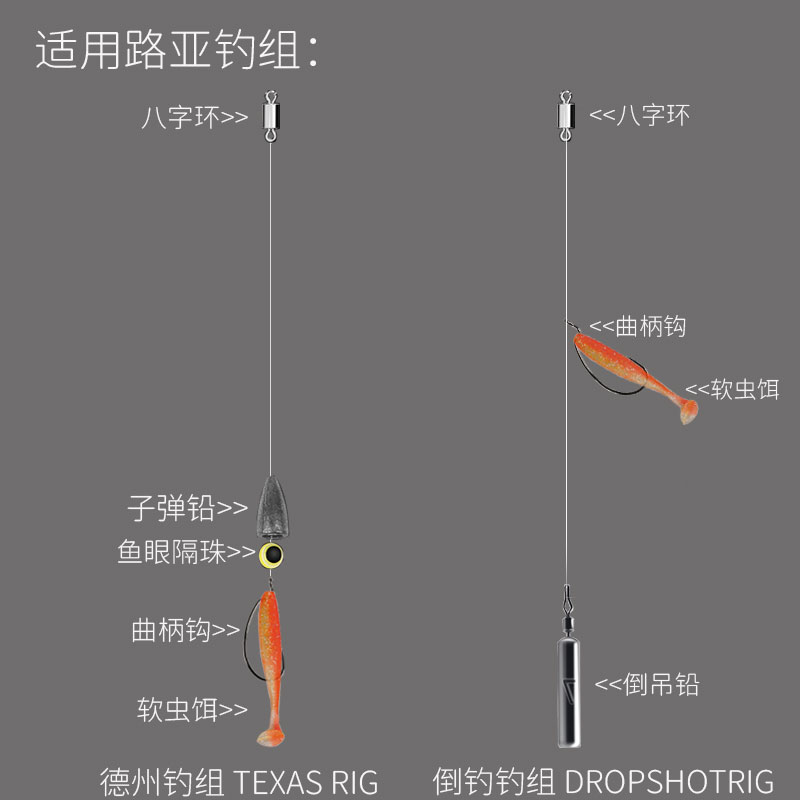 BK曲柄钩宽腹弯曲钩黑镍钩高碳钢路亚软饵软虫钩德州钓组用钓鱼钩 - 图0