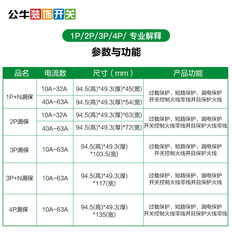 公牛插座旗舰漏电保护器断路器家用空开电闸3P/3PN/4P63A升级款