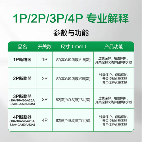 公牛插座旗舰断路器空气开关家用空开电闸1P2P63A升级款