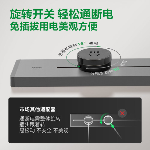 公牛可移动电力轨道插座厨房客厅排插超薄插座导轨插座 - 图2