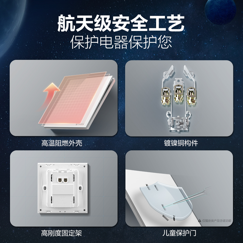 【门店同款】公牛插座旗舰店G56墙开白色面板单开双控开关 - 图3