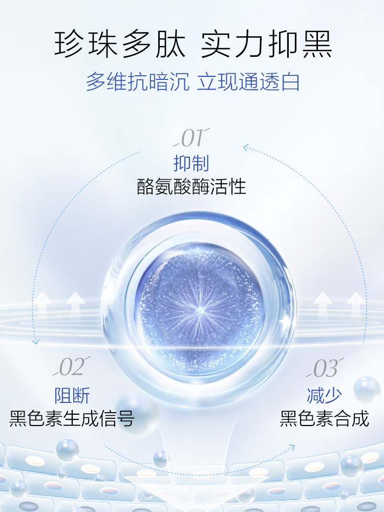 欧诗漫珍珠白赋活霜美白减少女乳液 欧诗漫乳液/面霜