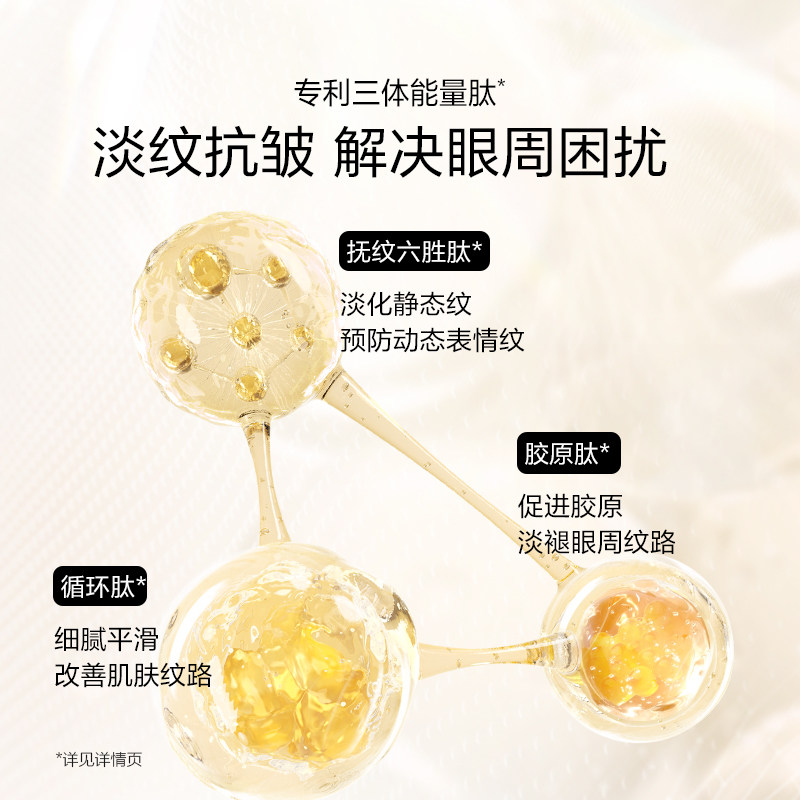 欧诗漫肌活赋源淡纹小橘灯保湿眼霜 欧诗漫眼霜