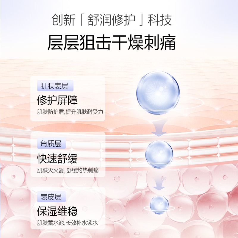 欧诗漫舒缓保湿修护屏障敏感肌面霜 欧诗漫乳液/面霜