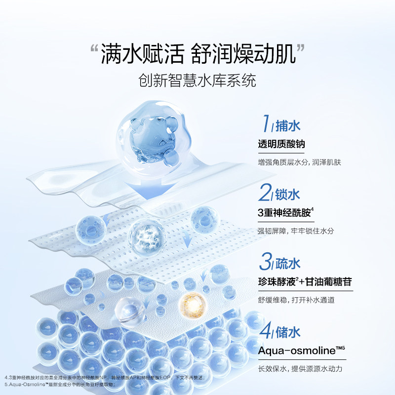  欧诗漫乳液/面霜