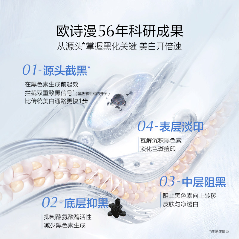  欧诗漫面部护理套装