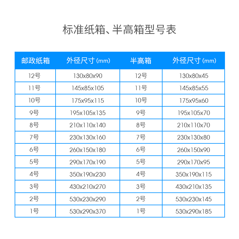 云帝包装纸箱批发淘宝邮政快递搬家打包飞机盒小纸箱子定做硬纸盒-图1