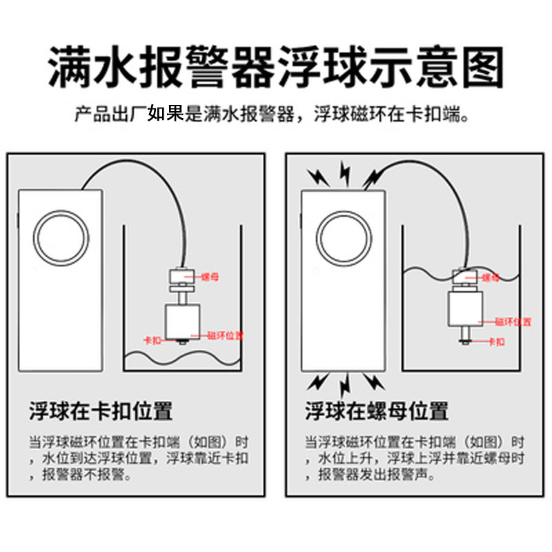 水位报警器NB4G浮球满水缺水高低水位液位监测传感器短信电话提醒,淘宝优惠券,粉丝福利购,淘宝优惠卷